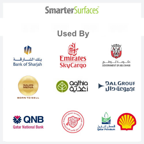 Why Qatar Businesses Trust Innovation Hub for Projection Surfaces